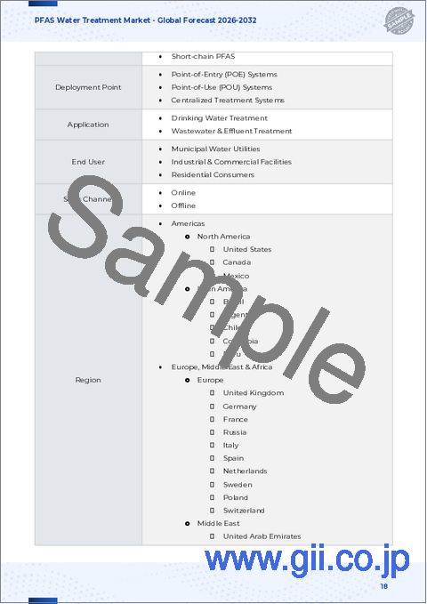 サンプル1：PFAS水処理市場：技術、形態、容量タイプ、用途、最終用途産業別、世界予測、2026年～2032年