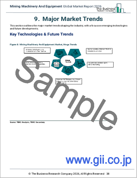 サンプル1:採掘機械・装置の世界市場レポート 2026年