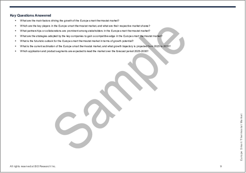 サンプル1：欧州のスマートサーモスタット市場：用途別、製品別・国別 - 分析と予測（2025年～2035年）