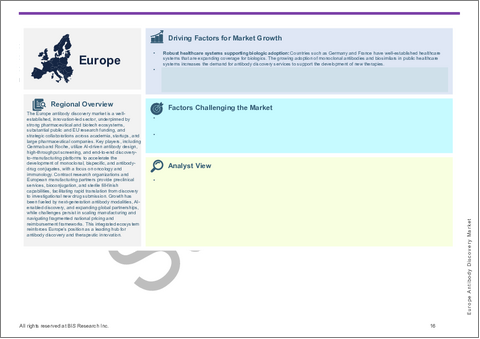 サンプル2：欧州の抗体探索市場：オファリング別、技術別、国別 - 分析と予測（2025年～2035年）