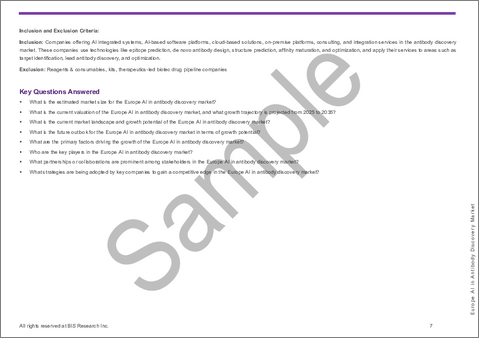 サンプル1：欧州の抗体創薬向けAI市場の分析・予測：2025～2035年
