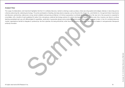サンプル2：欧州の抗体創薬向けAI市場の分析・予測：2025～2035年