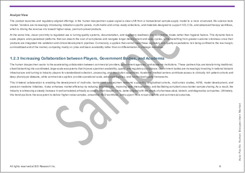 サンプル1：アジア太平洋のヒト生体試料市場：分析と予測（2025年～2035年）