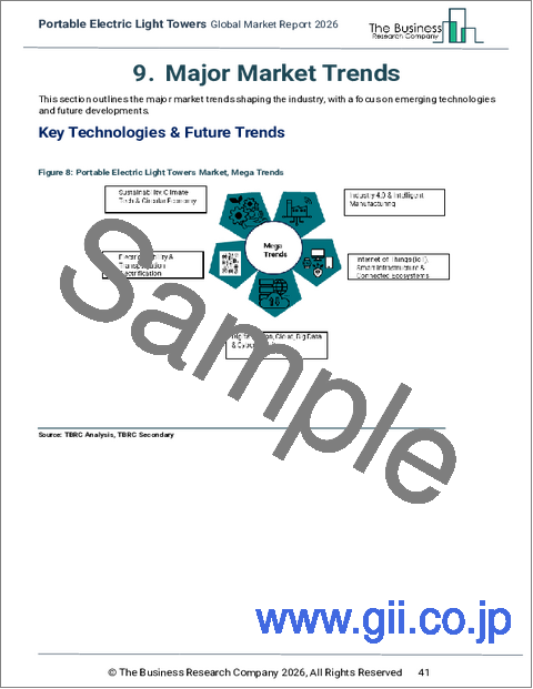 サンプル1：ポータブル電気照明塔の世界市場レポート 2026年