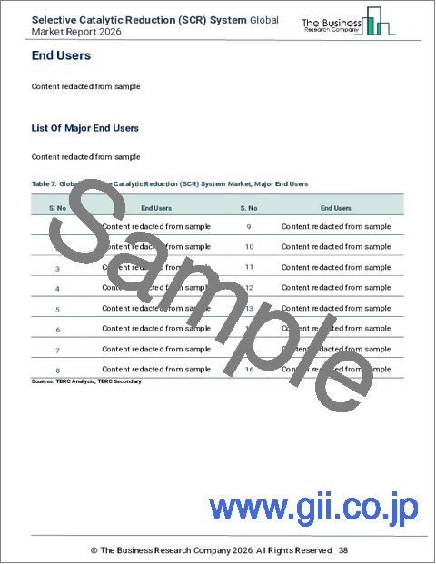サンプル1：選択的触媒還元（SCR）システムの世界市場レポート 2026年