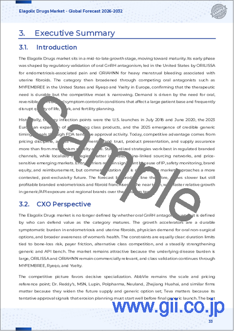 サンプル2：エラゴリックス薬市場：適応症別、用量別、流通チャネル別、エンドユーザー別、世界予測、2026年～2032年