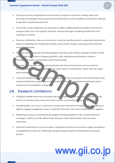 サンプル2：ゲニステインサプリメント市場：製品形態別、原料別、用量別、流通チャネル別、エンドユース別、世界予測、2026年～2032年