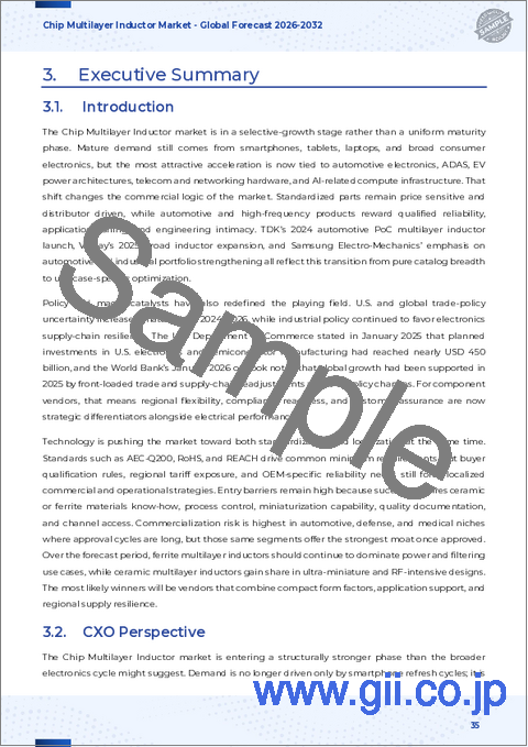 サンプル2：チップ多層インダクタ市場：材料、取り付けタイプ、周波数範囲、定格出力、用途、流通チャネル別、世界予測、2026年～2032年