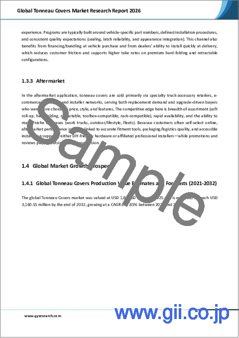 サンプル1：世界のトノーカバー市場調査レポート2026