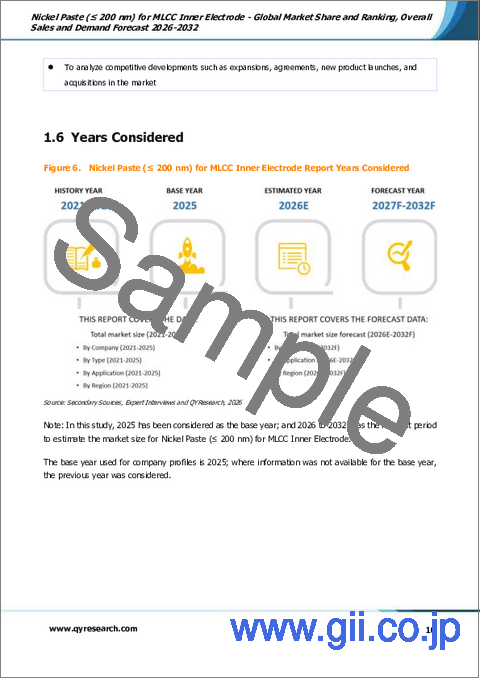 サンプル1：MLCC内電極用ニッケルペースト：世界市場シェアとランキング、総売上高および需要予測（2026-2032年）