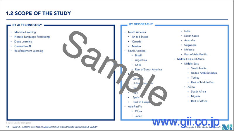 サンプル1：通信およびネットワーク管理におけるエージェント型AI：市場シェア分析、業界動向と統計、成長予測（2026年～2031年）
