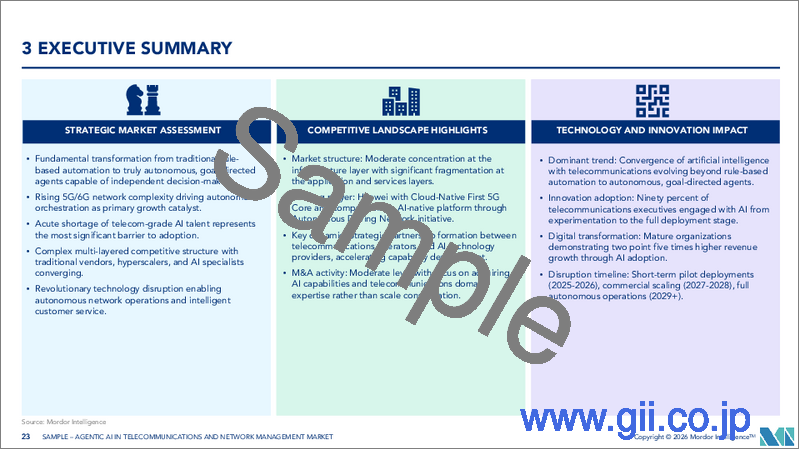 サンプル2：通信およびネットワーク管理におけるエージェント型AI：市場シェア分析、業界動向と統計、成長予測（2026年～2031年）