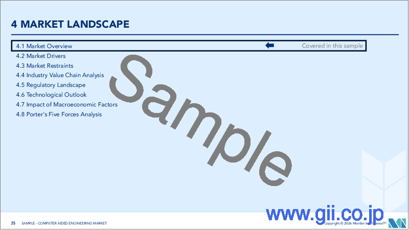 サンプル2：コンピュータ支援エンジニアリング：市場シェア分析、業界動向と統計、成長予測（2026年～2031年）
