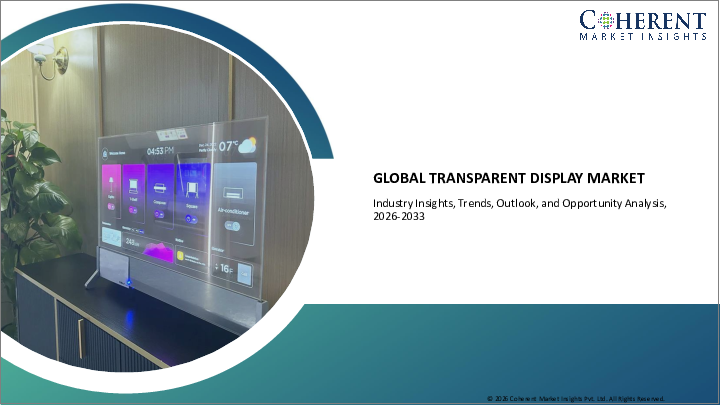 表紙：透明ディスプレイ市場：製品タイプ別、解像度タイプ別、エンドユーザー別、地域別