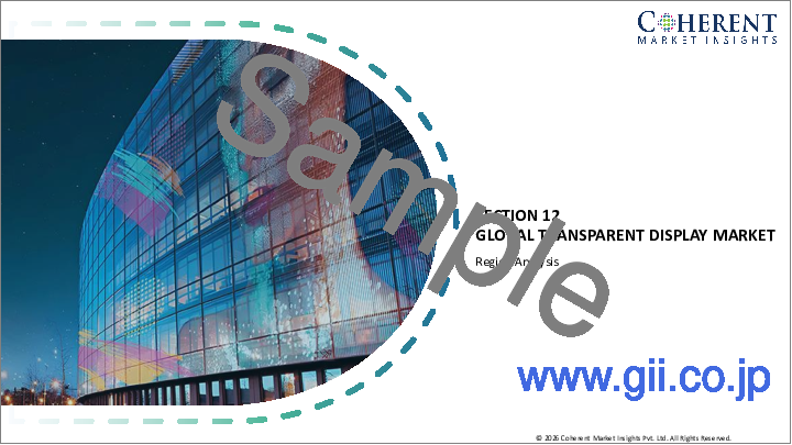 サンプル2：透明ディスプレイ市場：製品タイプ別、解像度タイプ別、エンドユーザー別、地域別