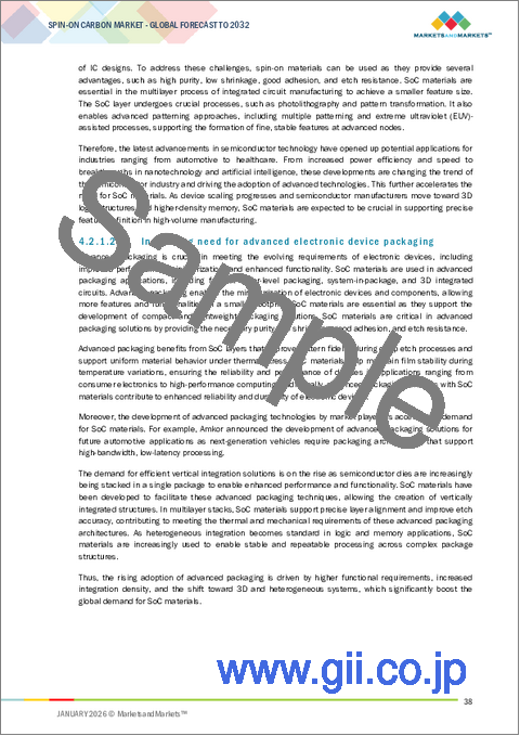 サンプル1：スピンオンカーボン（SOC）の世界市場：タイプ別、用途別、エンドユーザー別 - 予測（～2032年）