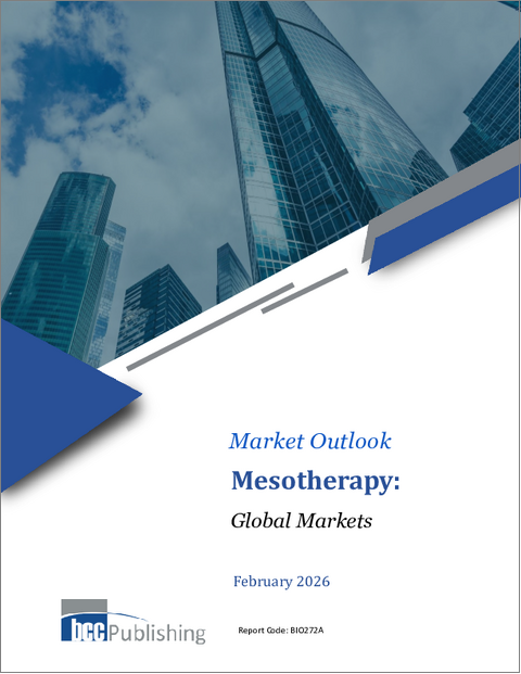 表紙：メソセラピー：世界市場