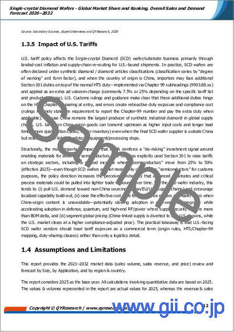 サンプル1：単結晶ダイヤモンドウエハー－世界市場シェアと順位、総売上高および需要予測（2026-2032年）