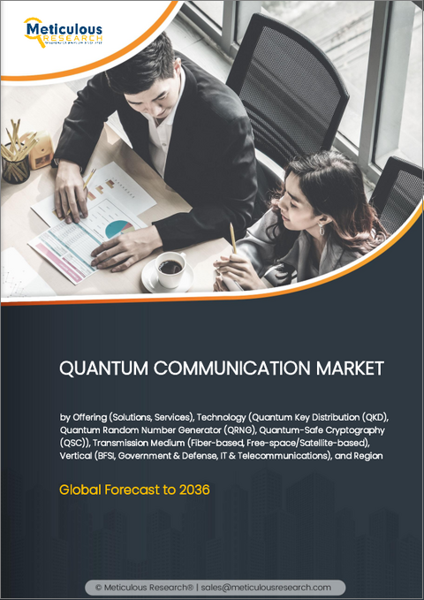 表紙：量子通信市場：提供形態別、技術別（量子鍵配送、量子乱数生成器、量子耐性暗号）、伝送媒体別、業界別、地域別 - 2036年までの世界予測