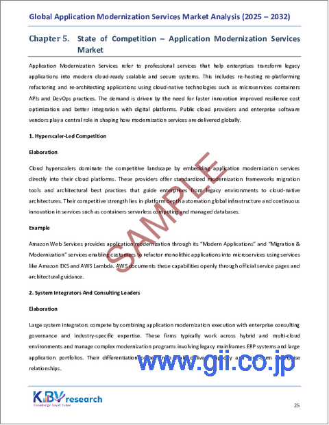サンプル1:世界のアプリケーションモダナイゼーションサービス市場規模、シェア、業界分析レポート(企業規模別、導入別、業種別、サービスタイプ別、地域別展望・予測、2025年~2032年)