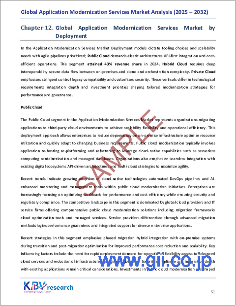 サンプル2:世界のアプリケーションモダナイゼーションサービス市場規模、シェア、業界分析レポート(企業規模別、導入別、業種別、サービスタイプ別、地域別展望・予測、2025年~2032年)