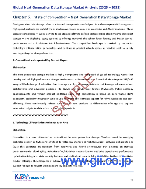 サンプル1：次世代データストレージの世界市場規模、シェア、業界分析レポート（最終用途別、ストレージ技術別、ストレージタイプ別、ストレージシステム別、地域別展望と予測、2025年～2032年）
