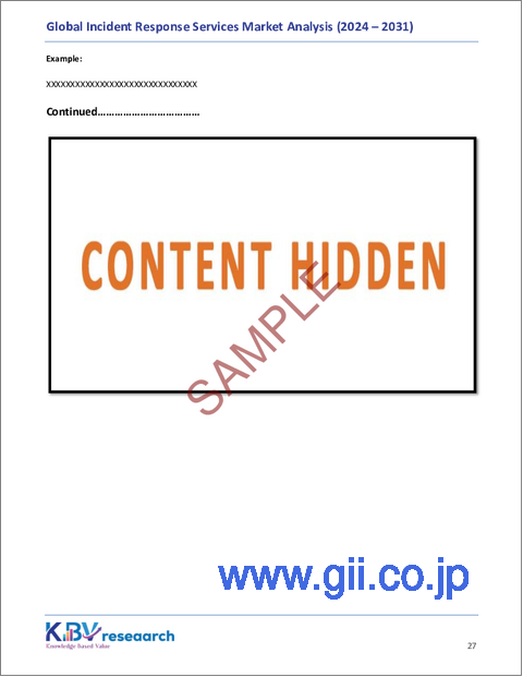 サンプル1：世界のインシデントレスポンスサービス市場規模、シェア、業界分析レポート（企業規模別、導入形態別、サービスタイプ別、エンドユーザー業界別、地域別展望・予測、2025年～2032年）