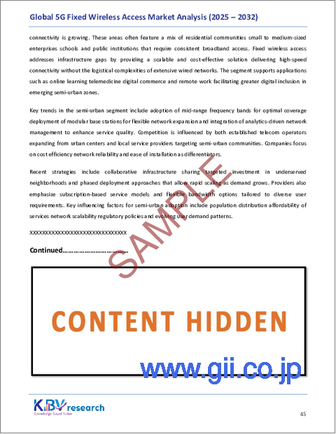 サンプル2：5G固定無線アクセスの世界市場規模、シェア、業界分析レポート（提供別、人口統計別、アプリケーション別、動作周波数別、地域別展望・予測、2025年～2032年）
