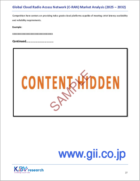 サンプル1：世界のクラウド無線アクセスネットワーク（C-RAN）市場規模、シェア、業界分析レポート（コンポーネント別、ネットワークタイプ別、導入モデル別、エンドユーザー別、地域別展望と予測、2025年～2032年）