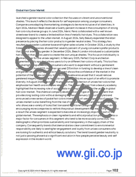 サンプル2：ヘアカラーの世界市場 2026年～2030年