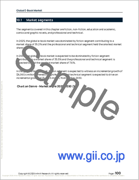 サンプル2:電子書籍の世界市場 2026年~2030年