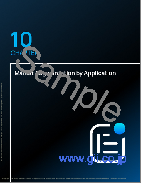サンプル2：知識管理ソフトウェアの世界市場 2026年～2030年