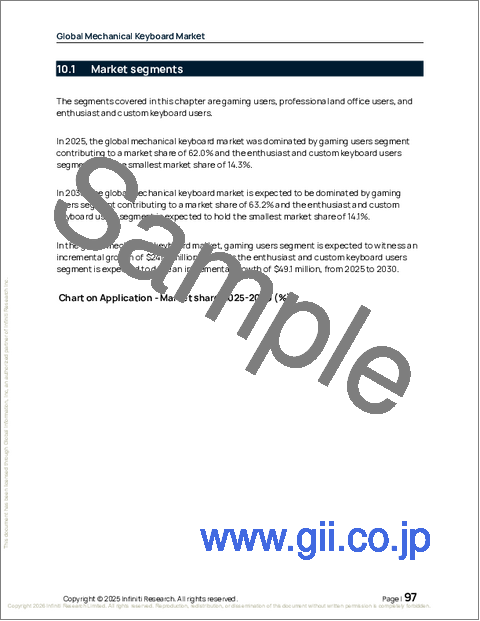 サンプル2：機械式キーボードの世界市場 2026年～2030年