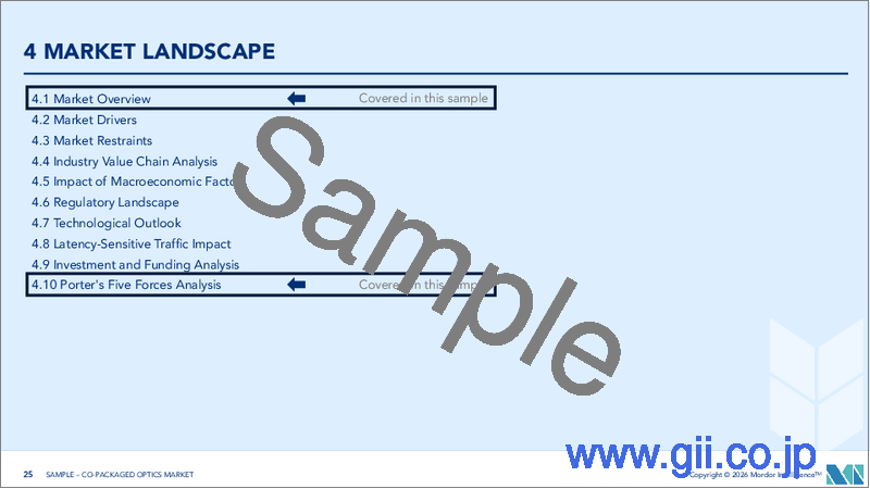 サンプル2：コパッケージドオプティクス（CPO）：市場シェア分析、業界動向と統計、成長予測（2026年～2031年）