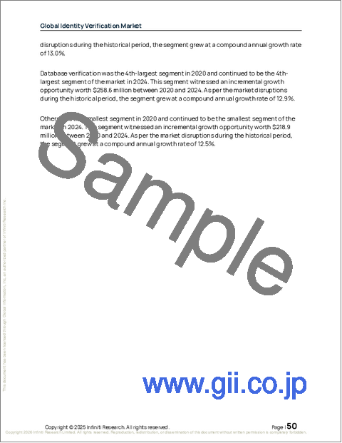 サンプル1：アイデンティティ認証の世界市場 2026年～2030年
