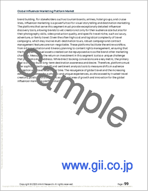 サンプル2：インフルエンサーマーケティングプラットフォームの世界市場 2026年～2030年