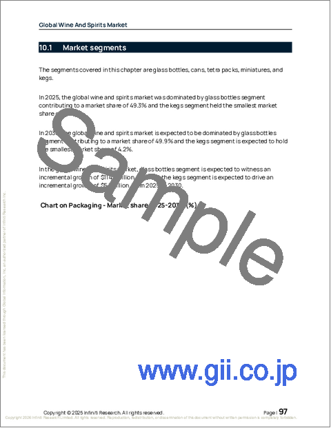 サンプル2：ワインとスピリッツの世界市場 2026年～2030年