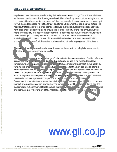 サンプル2：金属不活性化剤の世界市場 2026年～2030年