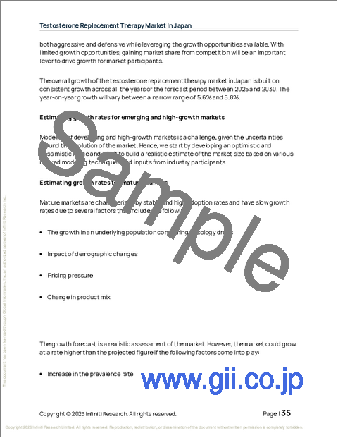 サンプル1：日本のテストステロン補充療法市場、2026年～2030年