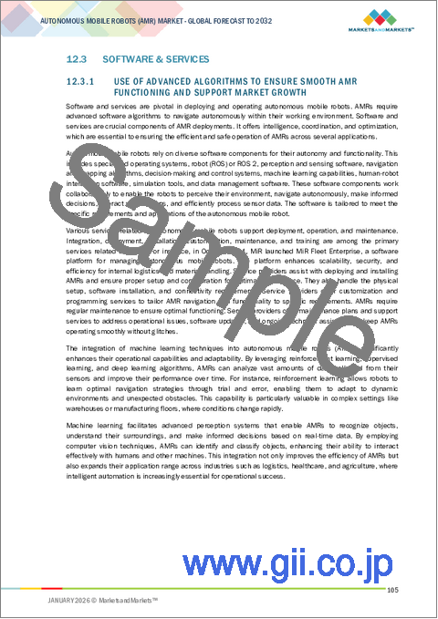 サンプル2：自律走行搬送ロボット (AMR) の世界市場 (～2032年)：ナビゲーション (レーザー/LiDAR・視覚誘導・SLAM・RFIDタグ・磁気センサー・慣性センサー)・タイプ (商品搬送型AMR・パレット搬送AMR)・積載量 (100kg未満・100-500kg・500kg超) 別