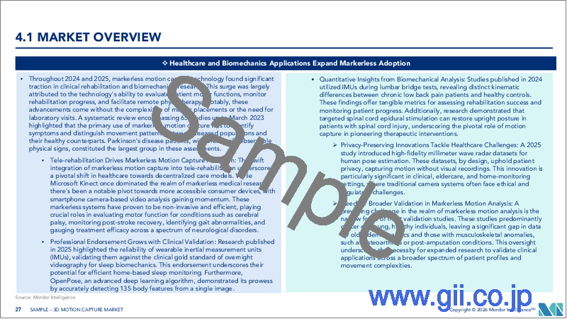 サンプル2：3Dモーションキャプチャ：市場シェア分析、業界動向と統計、成長予測（2026年～2031年）
