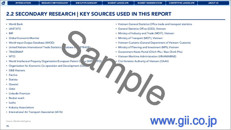 サンプル1：ベトナムの貨物および物流：市場シェア分析、業界動向と統計、成長予測（2026年～2031年）