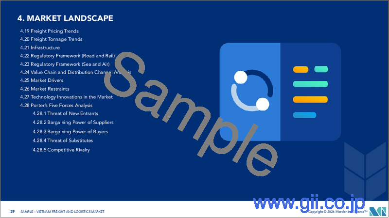 サンプル2：ベトナムの貨物および物流：市場シェア分析、業界動向と統計、成長予測（2026年～2031年）
