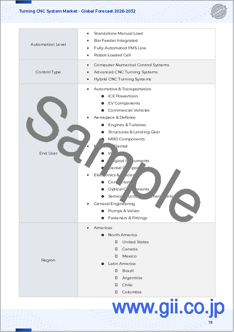 サンプル1：旋盤CNCシステム市場：機械タイプ、軸構成、制御タイプ、自動化レベル、エンドユーザー産業別、世界予測、2026年～2032年