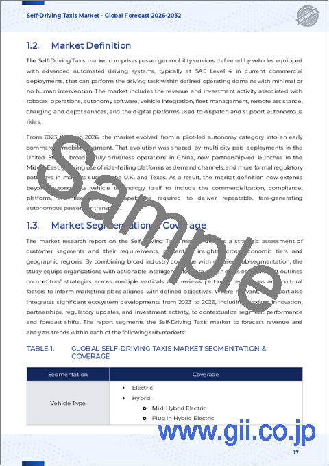 サンプル1：自動運転タクシー市場：自動化レベル、車両タイプ、サービスモード、所有モデル、パワートレイン別、世界予測、2026年～2032年