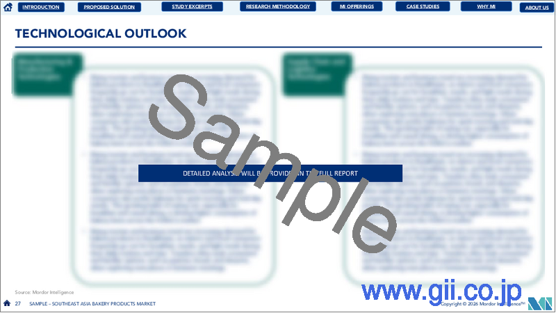 サンプル2:東南アジアのベーカリー製品:市場シェア分析、業界動向と統計、成長予測(2026年~2031年)