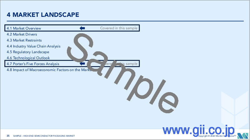 サンプル2:ハイエンド半導体パッケージング:市場シェア分析、業界動向と統計、成長予測(2026年~2031年)