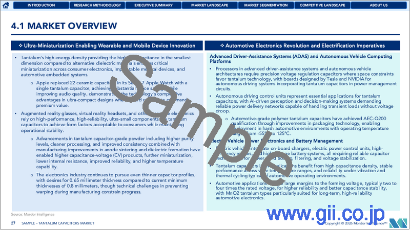 サンプル2：タンタルコンデンサ：市場シェア分析、業界動向と統計、成長予測（2026年～2031年）