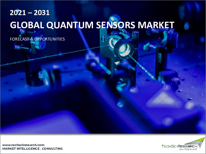 表紙：量子センサー市場- 世界の産業規模、シェア、動向、機会、予測：製品別、垂直市場別、地域別＆競合、2021年～2031年