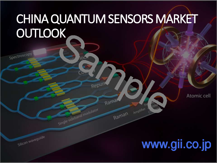 サンプル2：量子センサー市場- 世界の産業規模、シェア、動向、機会、予測：製品別、垂直市場別、地域別＆競合、2021年～2031年